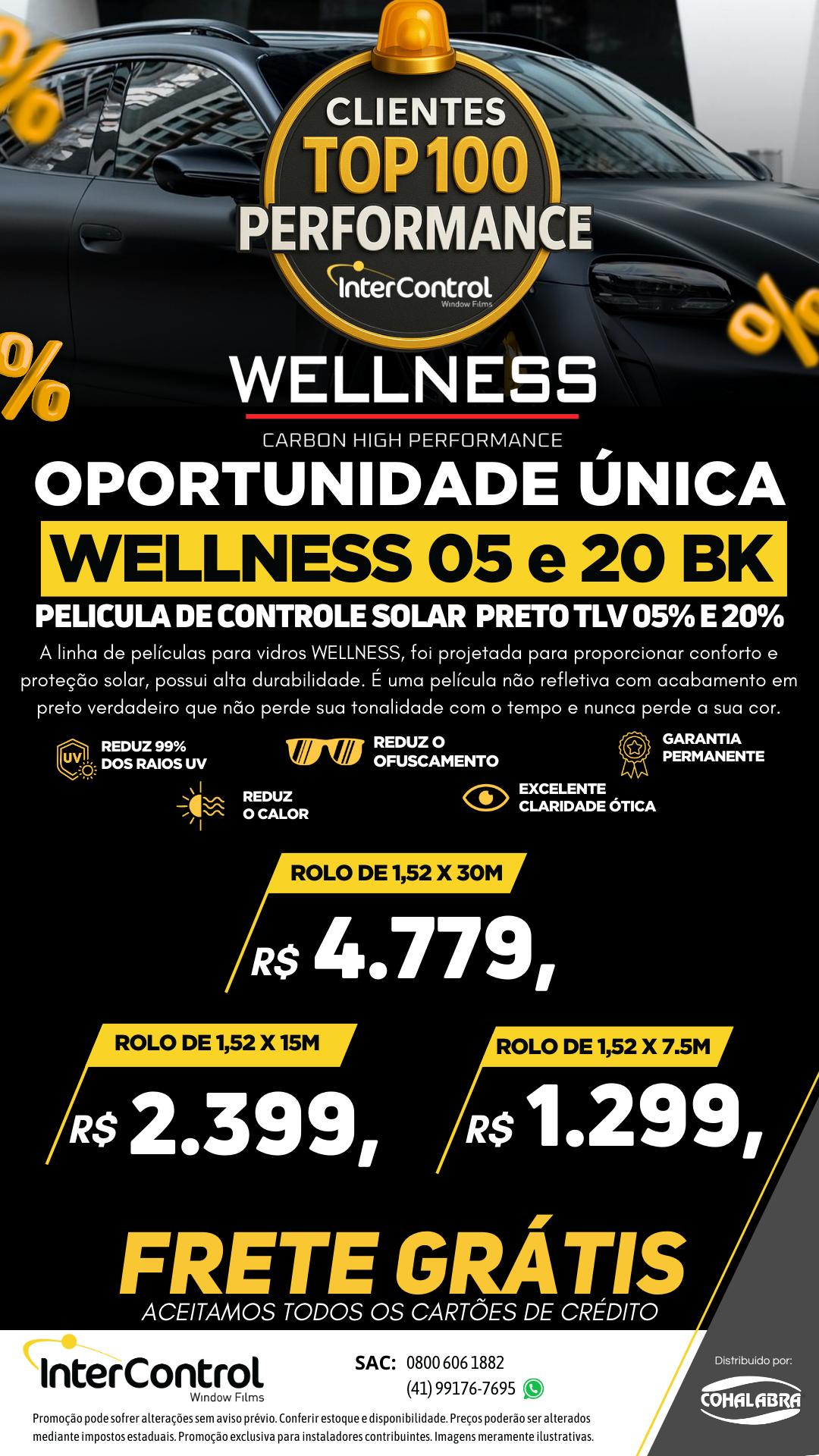 PRICING (7)